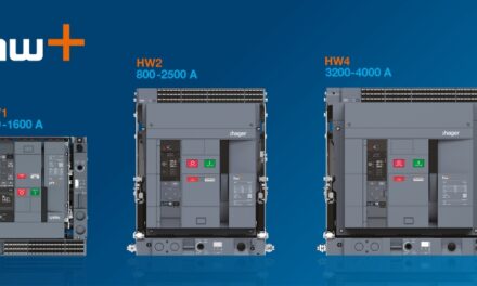 Interruttori aperti hw+ Hager, una nuova era nella protezione