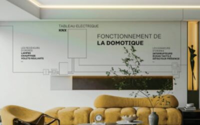 Interruttori con domotica integrata per una casa connessa